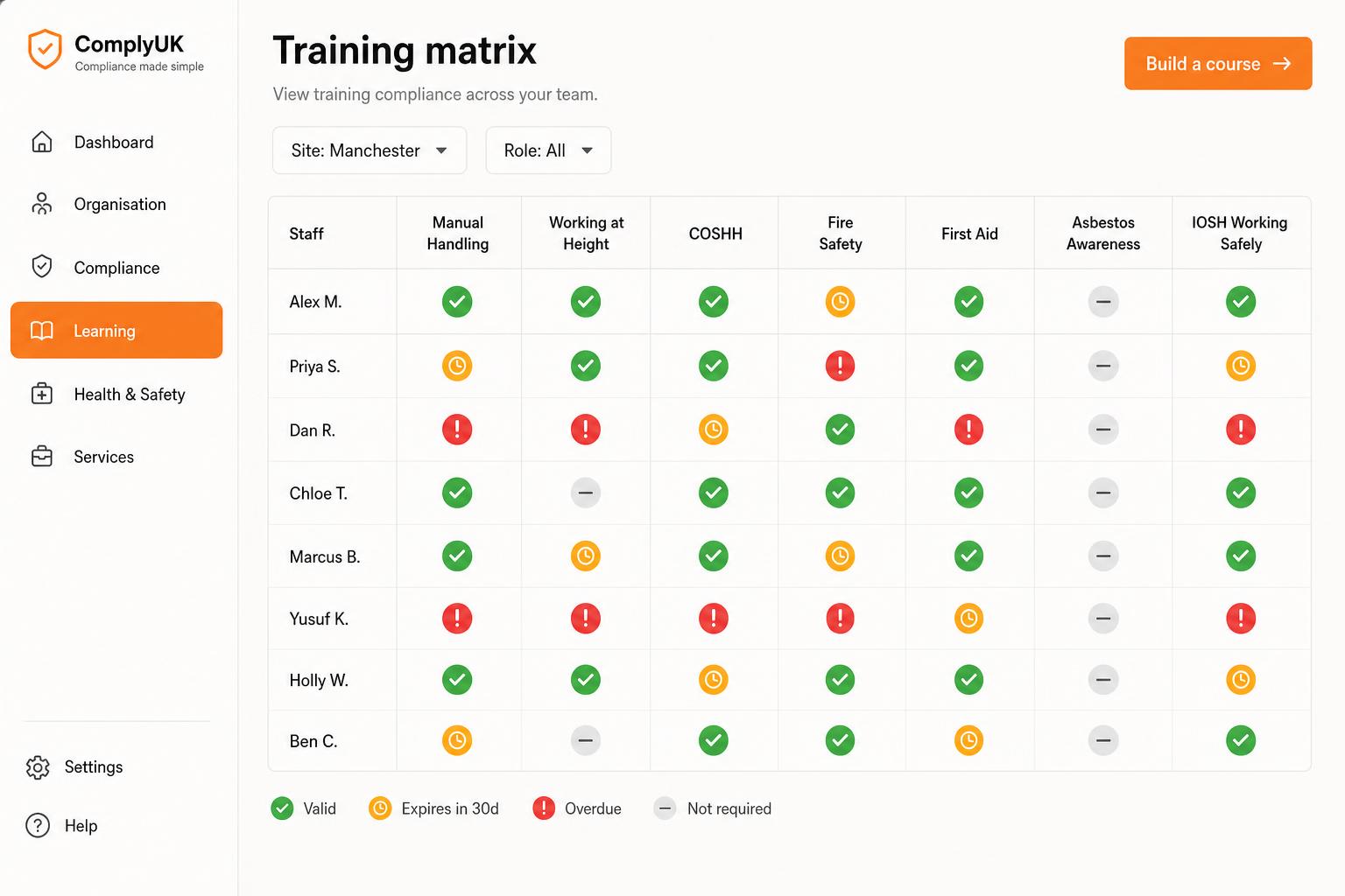 Learning module — training matrix showing valid, expiring and overdue training by person and course.