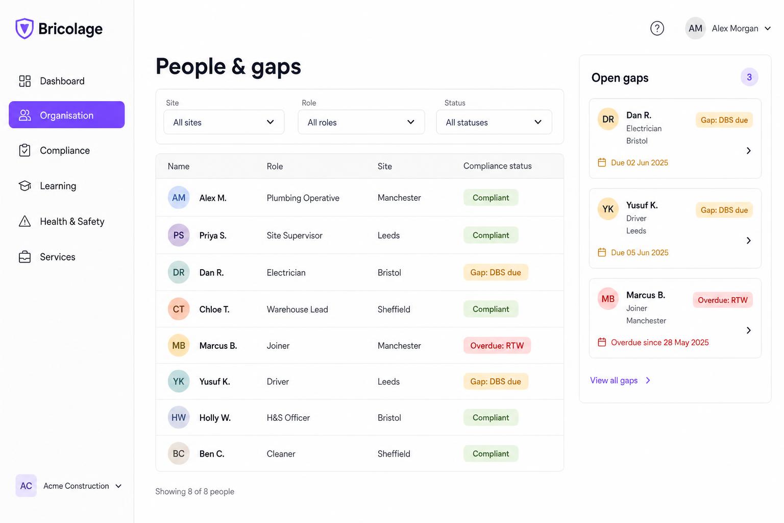 Organisation module — people and gaps view, with compliance status by site and role.